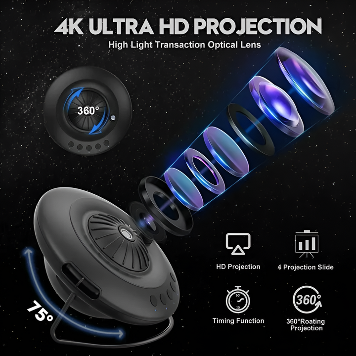 Galaxy Projector with Planetarium Effects